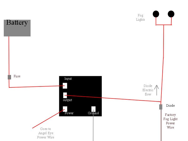 Connecting fog lights to headlights or angel lights?? BimmerFest BMW Forum